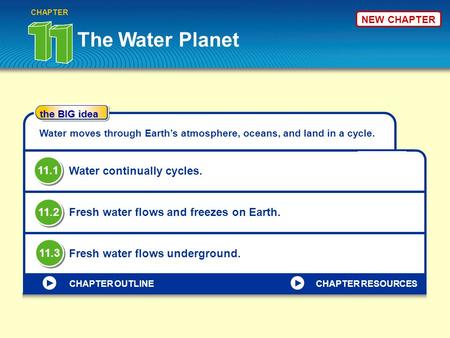 The BIG idea CHAPTER OUTLINE NEW CHAPTER The Water Planet CHAPTER Water moves through Earth’s atmosphere, oceans, and land in a cycle. Water continually.