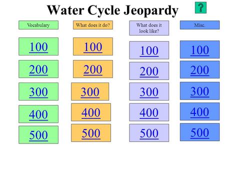 Water Cycle Jeopardy 100 200 300 400 500 100 200 300 400 500 100 200 300 400 500 100 200 300 400 500 VocabularyWhat does it do?What does it look like?