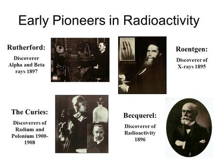 Early Pioneers in Radioactivity Roentgen: Discoverer of X-rays 1895 Becquerel: Discoverer of Radioactivity 1896 The Curies: Discoverers of Radium and Polonium.