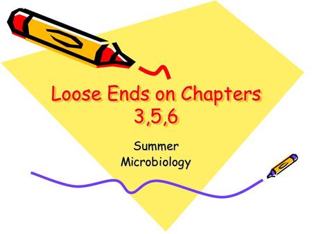 Loose Ends on Chapters 3,5,6 SummerMicrobiology. Spore survival Dipicolinic acid and Ca++ account for 15% of the total spore mass Dipicolinic acid theoretically.