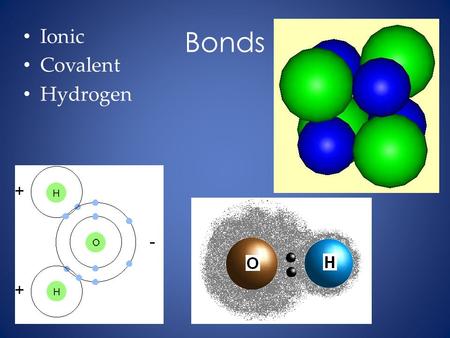 Bonds Ionic Covalent Hydrogen. Bonds Ionic Transfer electrons Form between ions (+/-) Covalent Share electrons Weaker than ionic 2 types – Polar – Nonpolar.