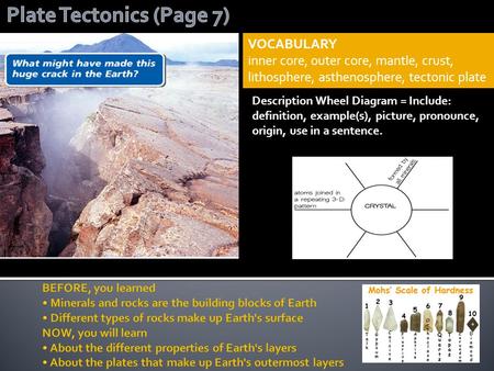 Plate Tectonics (Page 7)