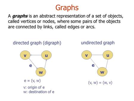 Graphs A graphs is an abstract representation of a set of objects, called vertices or nodes, where some pairs of the objects are connected by links, called.