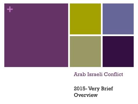 + Arab Israeli Conflict 2015- Very Brief Overview.