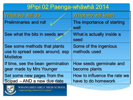 9Pipi 02 Paenga-whāwhā 2014 What we will do What we will learn Preliminaries and roll The importance of starting well See what the bits in seeds are What.