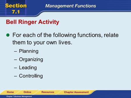 Bell Ringer Activity For each of the following functions, relate them to your own lives. –Planning –Organizing –Leading –Controlling.