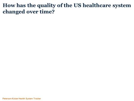 Peterson-Kaiser Health System Tracker How has the quality of the US healthcare system changed over time?