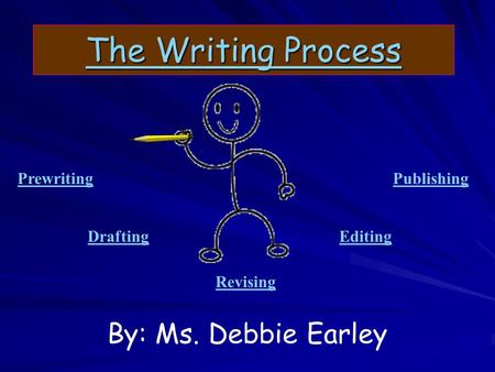 The Writing Process The Writing Process By: Ms. Debbie Earley Prewriting Drafting Revising Editing Publishing.