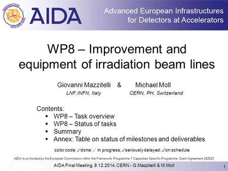 AIDA is co-funded by the European Commission within the Framework Programme 7 Capacities Specific Programme, Grant Agreement 262025 WP8 – Improvement and.