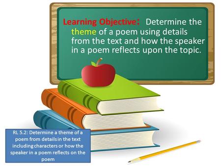Learning Objective : Determine the theme of a poem using details from the text and how the speaker in a poem reflects upon the topic. RL 5.2: Determine.