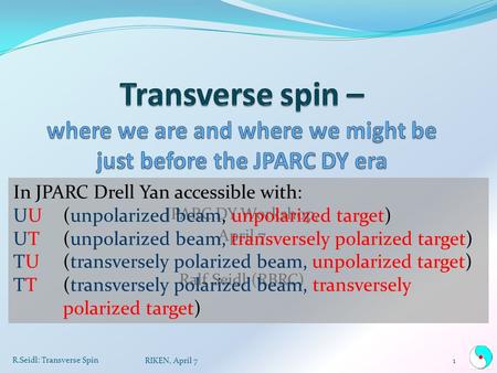 JPARC DY Workshop, April 7 Ralf Seidl (RBRC) R.Seidl: Transverse Spin 1RIKEN, April 7 In JPARC Drell Yan accessible with: UU(unpolarized beam, unpolarized.