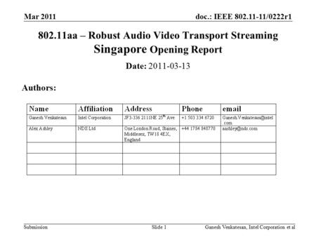 Doc.: IEEE 802.11-11/0222r1 Submission 802.11aa – Robust Audio Video Transport Streaming Singapore Opening Report Date: 2011-03-13 Authors: Mar 2011 Ganesh.