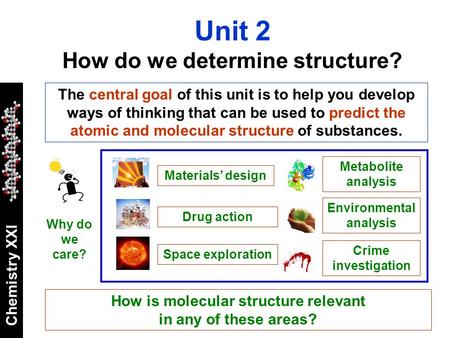 Chemistry XXI Unit 2 How do we determine structure? The central goal of this unit is to help you develop ways of thinking that can be used to predict the.