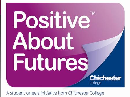 What is Positive about Futures? The Journey ‘Old’ service External influences College vision Schools provision Defining the service.