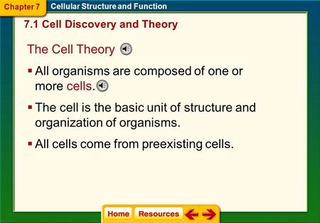 The Cell Theory  All organisms are composed of one or more cells. 7.1 Cell Discovery and Theory Cellular Structure and Function  The cell is the basic.