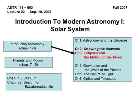 ASTR 111 – 003 Fall 2007 Lecture 02 Sep. 10, 2007 Introducing Astronomy (chap. 1-6) Introduction To Modern Astronomy I: Solar System Ch1: Astronomy and.