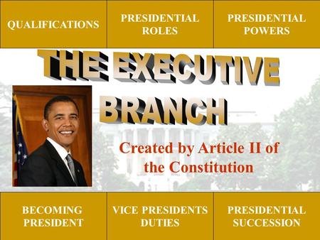 PRESIDENTIAL ROLES PRESIDENTIAL POWERS BECOMING PRESIDENT PRESIDENTIAL SUCCESSION QUALIFICATIONS VICE PRESIDENTS DUTIES Created by Article II of the Constitution.