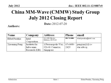 Doc.: IEEE 802.11-12/0887r0 Submission July 2012 Eldad Perahia, Xiaoming PengSlide 1 Date: 2012-07-20 Authors: China MM-Wave (CMMW) Study Group July 2012.