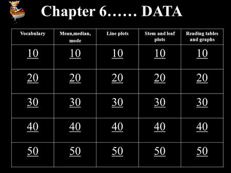 Chapter 6…… DATA VocabularyMean,median, mode Line plotsStem and leaf plots Reading tables and graphs 10 20 30 40 50.