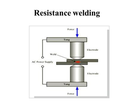 Resistance welding. Conti…… Resistance Welding is a welding process, in which work pieces are welded due to a combination of a pressure applied to them.