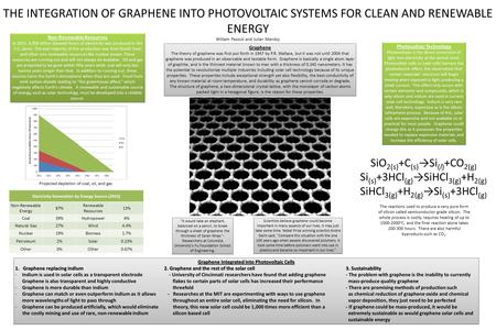Graphene The theory of graphene was first put forth in 1947 by P.R. Wallace, but it was not until 2004 that graphene was produced in an observable and.