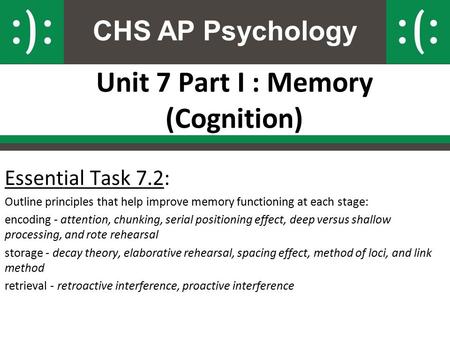 CHS AP Psychology Unit 7 Part I : Memory (Cognition) Essential Task 7.2: Outline principles that help improve memory functioning at each stage: encoding.