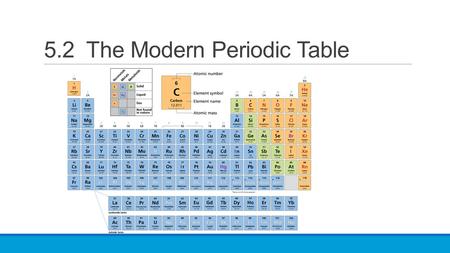 5.2 The Modern Periodic Table