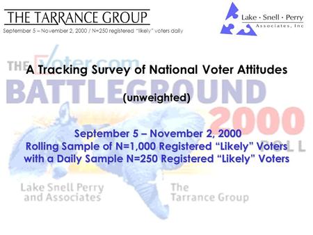 September 5 – November 2, 2000 / N=250 registered “likely” voters daily A Tracking Survey of National Voter Attitudes (unweighted) September 5 – November.