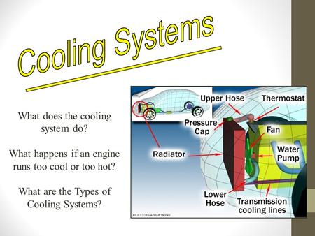 Cooling Systems What does the cooling system do?