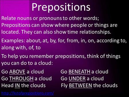 Prepositions Relate nouns or pronouns to other words; Prepositions can show where people or things are located. They can also show time relationships.
