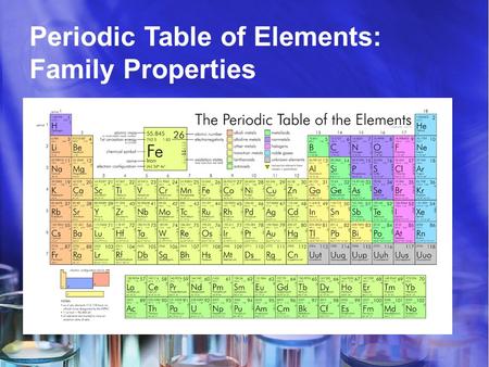 Periodic Table of Elements: Family Properties