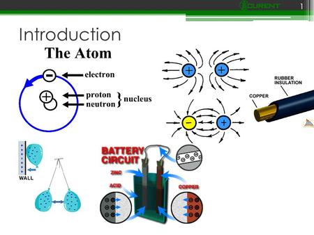 Introduction 1. Current Electricity Moving charges/electrons Current electricity is controlled movement of charges through a path, usually a conductor.