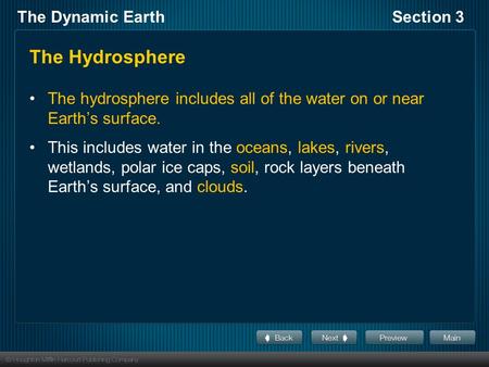 The Dynamic EarthSection 3 The Hydrosphere The hydrosphere includes all of the water on or near Earth’s surface. This includes water in the oceans, lakes,