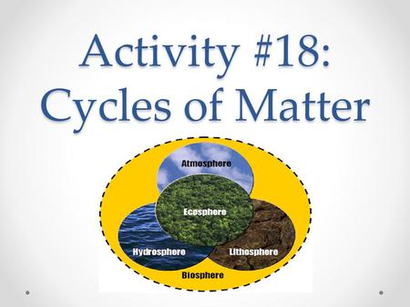 Activity #18: Cycles of Matter. EQ How do Earth’s biotic and abiotic factors interact to shape ecosystems and affect the survival of organisms over time?