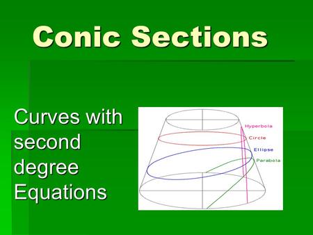Conic Sections Curves with second degree Equations.