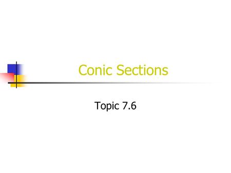 Conic Sections Topic 7.6. Definitions Conic Section: Any figure that can be formed by slicing a double cone with a plane ParabolaCircleEllipseHyperbola.
