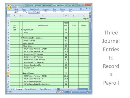 Three Journal Entries to Record a Payroll. Total Checks.