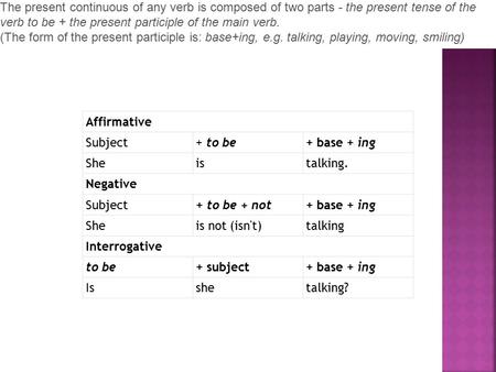Affirmative Subject+ to be+ base + ing Sheistalking. Negative Subject+ to be + not+ base + ing Sheis not (isn't)talking Interrogative to be+ subject+ base.