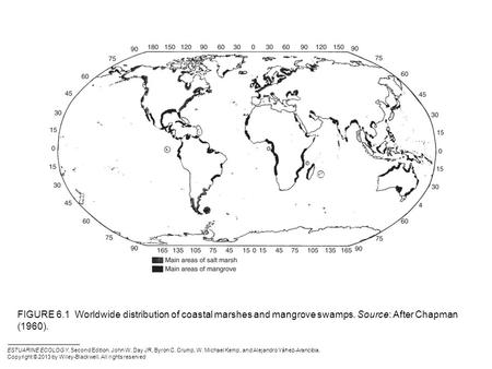 FIGURE 6.1 Worldwide distribution of coastal marshes and mangrove swamps. Source: After Chapman (1960). ESTUARINE ECOLOGY, Second Edition. John W. Day.