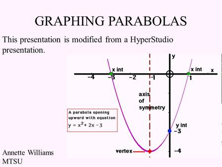 GRAPHING PARABOLAS This presentation is modified from a HyperStudio presentation. Annette Williams MTSU.