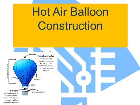 Hot Air Balloon Construction. Materials Needed: 9 sheets tissue paper Construction paper strip Glue stick, scissors, ruler, pencil Hot air balloon launcher.