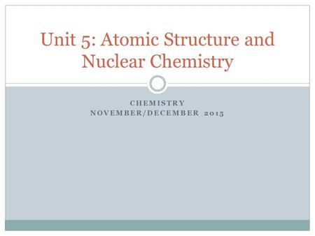 CHEMISTRY NOVEMBER/DECEMBER 2015 Unit 5: Atomic Structure and Nuclear Chemistry.