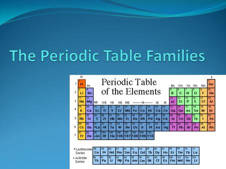 The Periodic Table Families