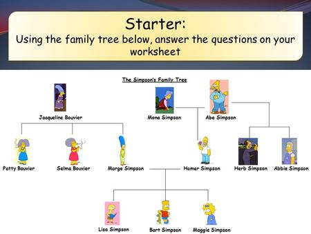 Using the family tree below, answer the questions on your worksheet
