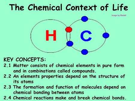 The Chemical Context of Life KEY CONCEPTS: 2.1 Matter consists of chemical elements in pure form and in combinations called compounds. 2.2 An elements.