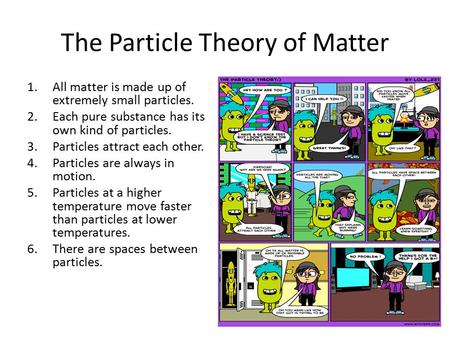 The Particle Theory of Matter 1.All matter is made up of extremely small particles. 2.Each pure substance has its own kind of particles. 3.Particles attract.