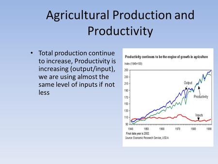 Agricultural Production and Productivity