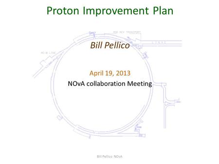 Proton Improvement Plan Bill Pellico April 19, 2013 NOvA collaboration Meeting Bill Pellico NOvA.