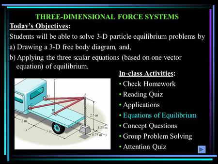 THREE-DIMENSIONAL FORCE SYSTEMS In-class Activities: Check Homework Reading Quiz Applications Equations of Equilibrium Concept Questions Group Problem.