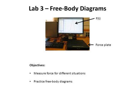 Lab 3 – Free-Body Diagrams Force plate F(t) Objectives: Measure force for different situations Practice free-body diagrams.